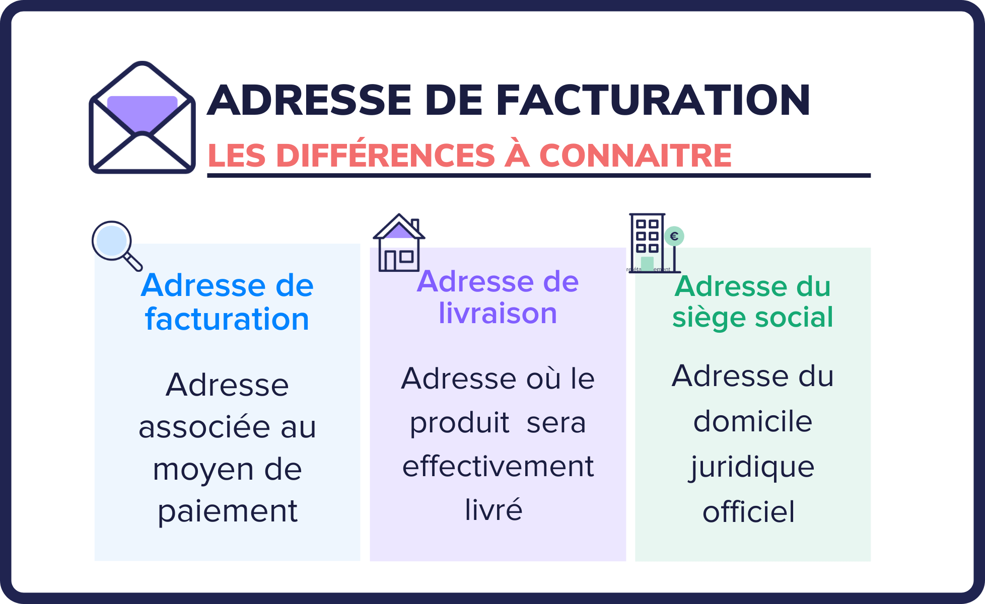 Adresse de facturation tout savoir